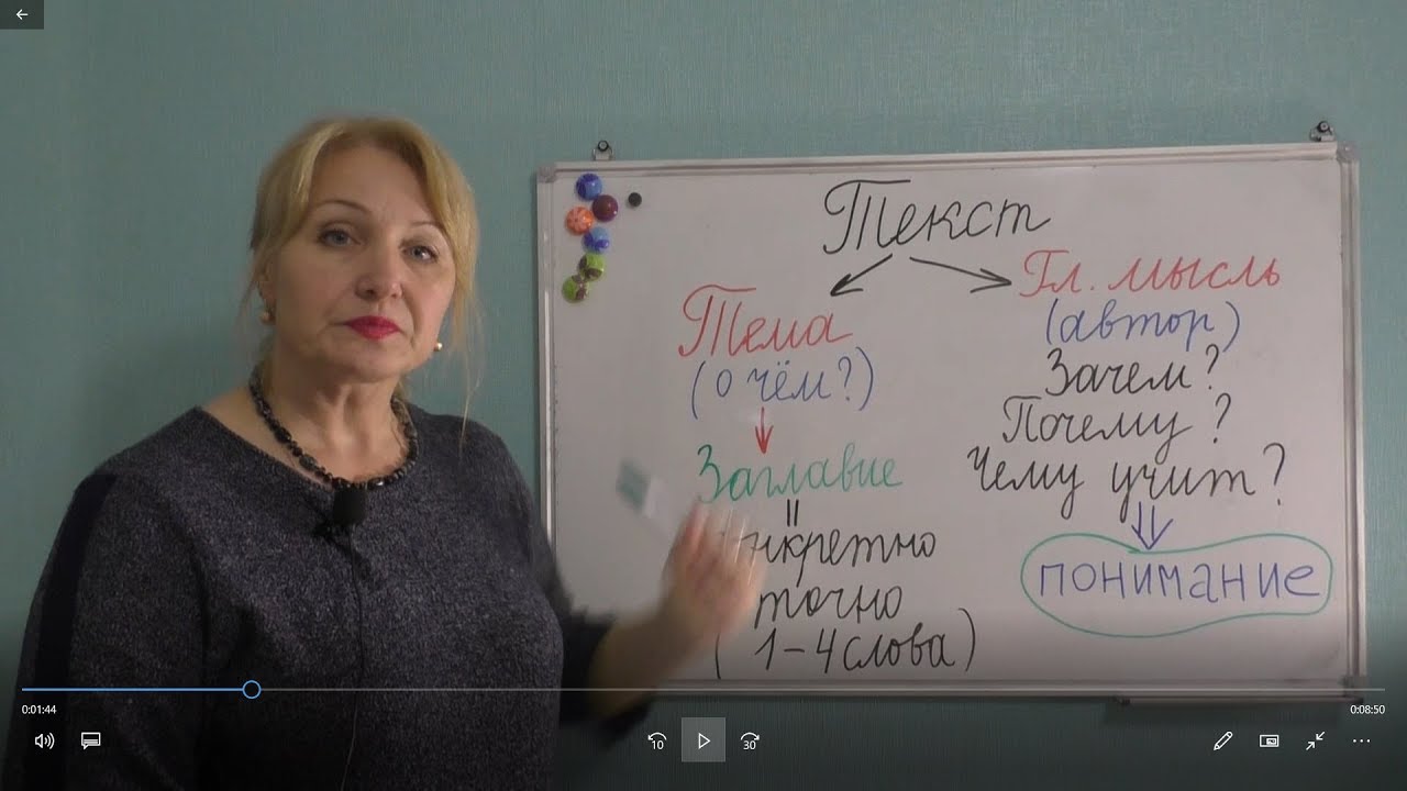 ТЕМА И ГЛАВНАЯ МЫСЛЬ. РАЗЪЕДИНЯЯ, ОБЪЕДИНЯЙ)))