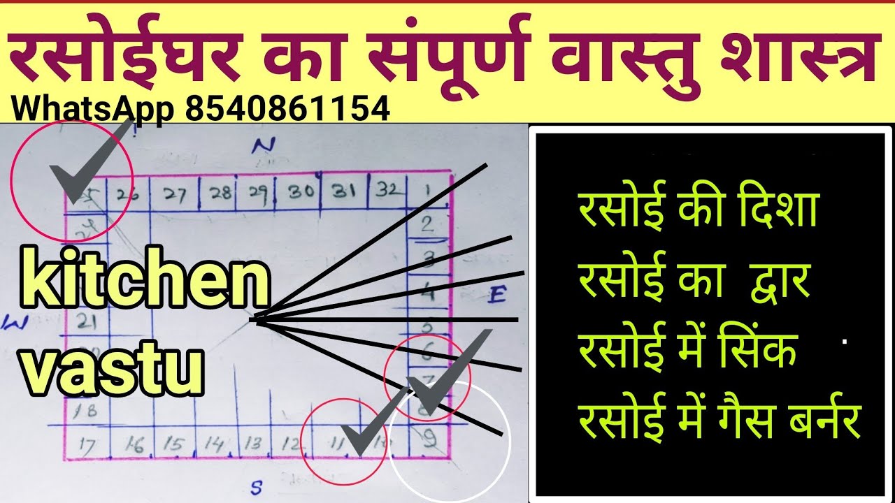 Kitchen Vastu Tips: Complete information on kitchen Vastu. Kitchen direction. The right place for...