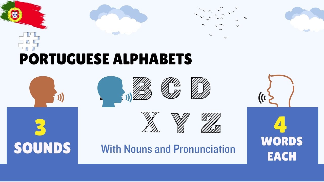 Portuguese Alphabet A–Z with Images & Examples | Practice For Beginners | Native & Non-Native Voices