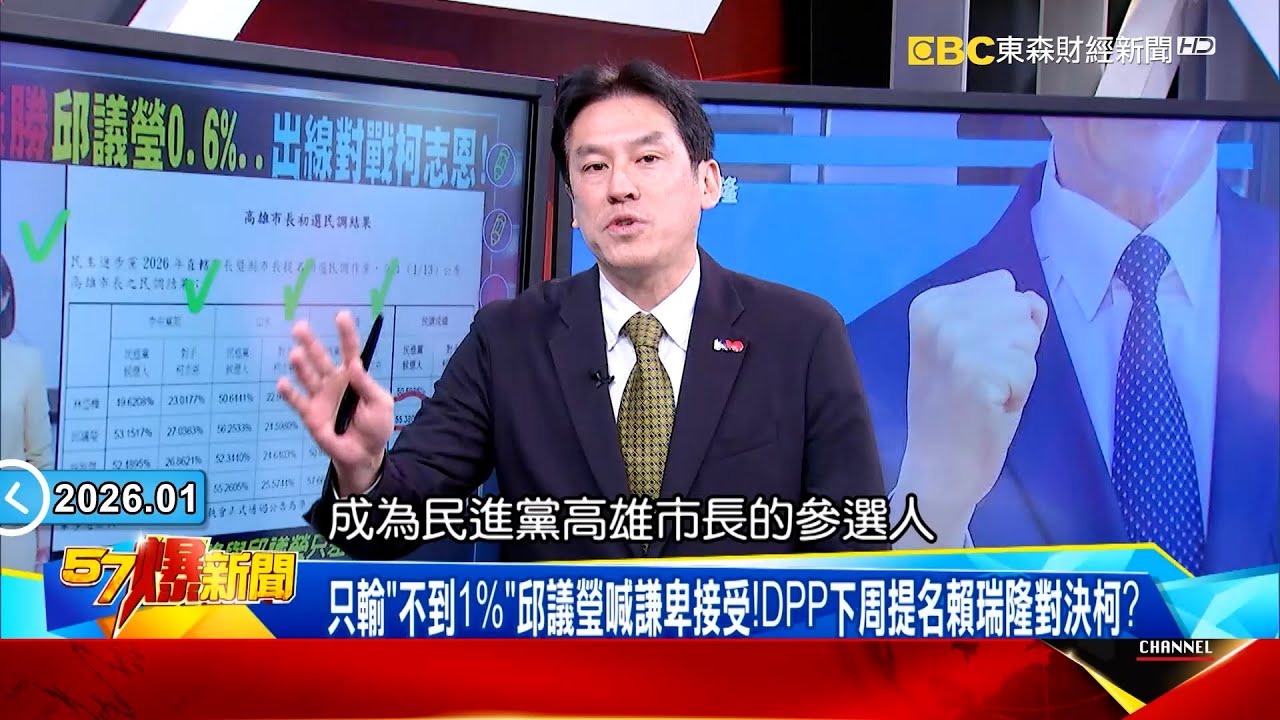 只輸「不到1%」邱議瑩喊謙卑接受！DPP下周提名賴瑞隆對決柯志恩？《  @57BreakingNews 》#徐俊相 #黃暐瀚 #2026