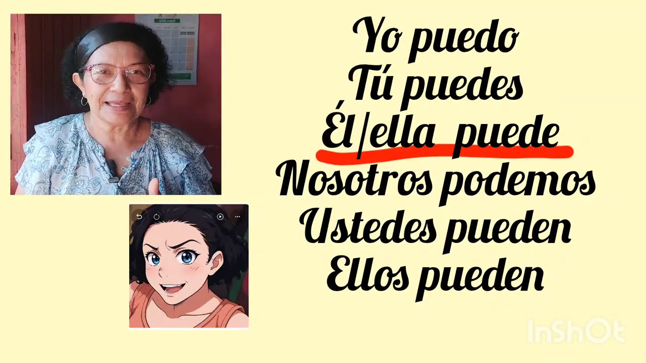Conjugation of the Verb Poder / Verbs in Spanish