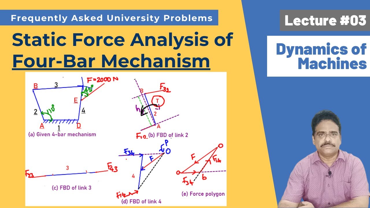 Lecture 3: Static Force Analysis of Four-Bar Mechanism | Numerical Problem | Dynamics of Machines