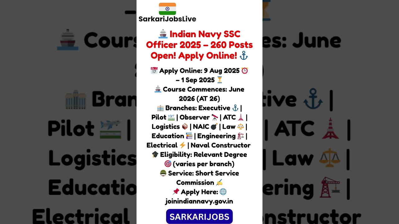 ⚓ Indian Navy SSC Officer 2025 – 260 Posts 🚢 | Apply Now!