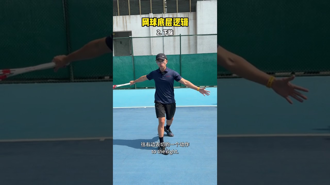 The fundamental logic of tennis Mastering spin is the key to mastering the