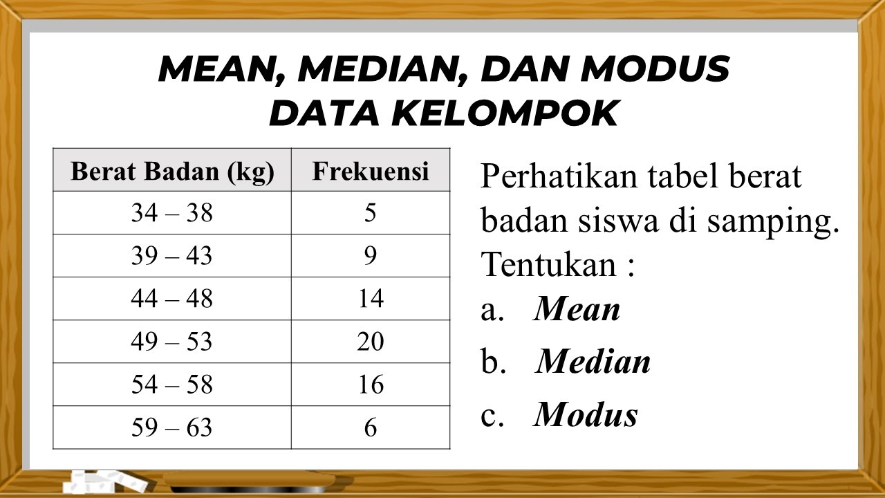 CARA MENENTUKAN MEAN, MEDIAN, DAN MODUS DATA KELOMPOK