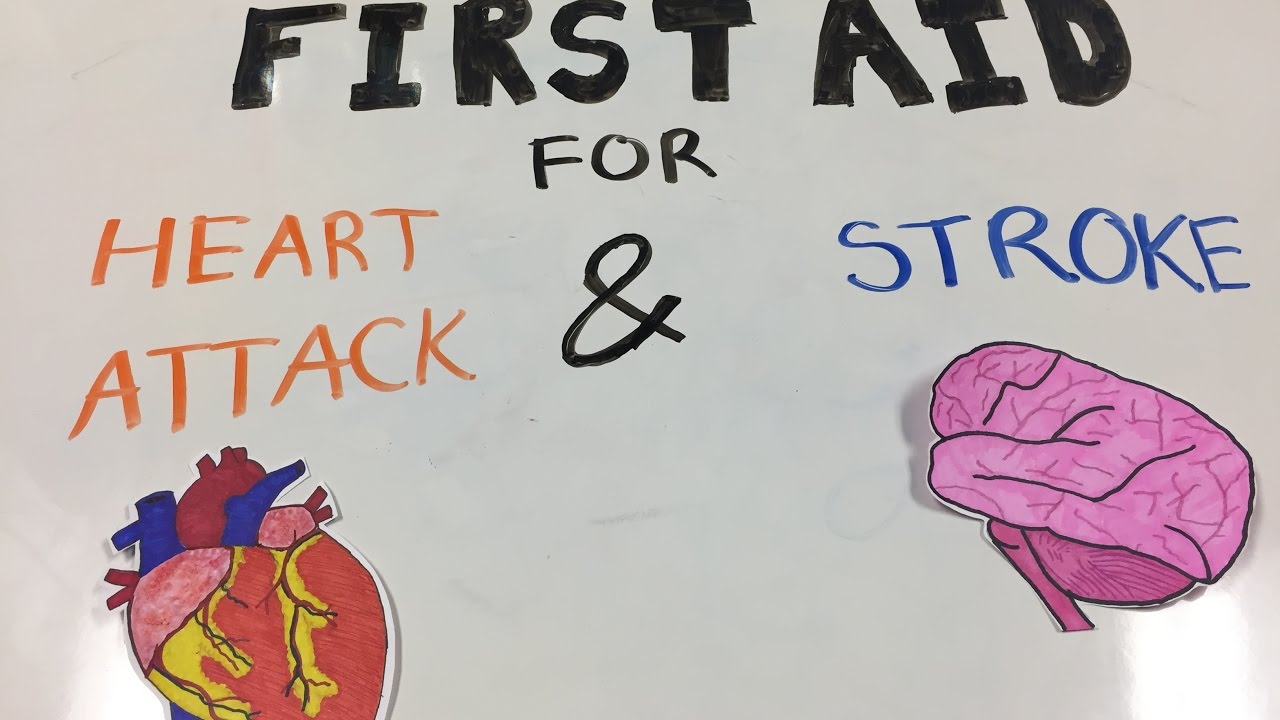 First Aid for Heart Attack and Stroke
