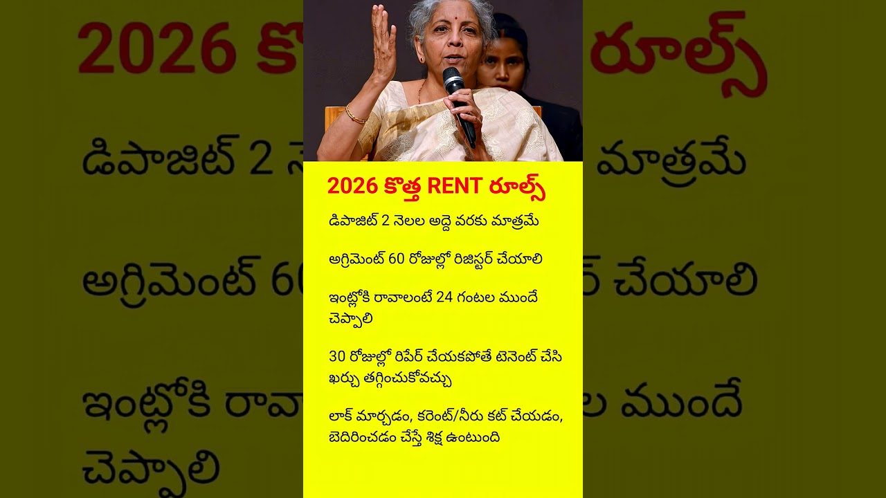 New Rent Rules 2026 in India | Tenants Rights Explained | Big Update 🔥