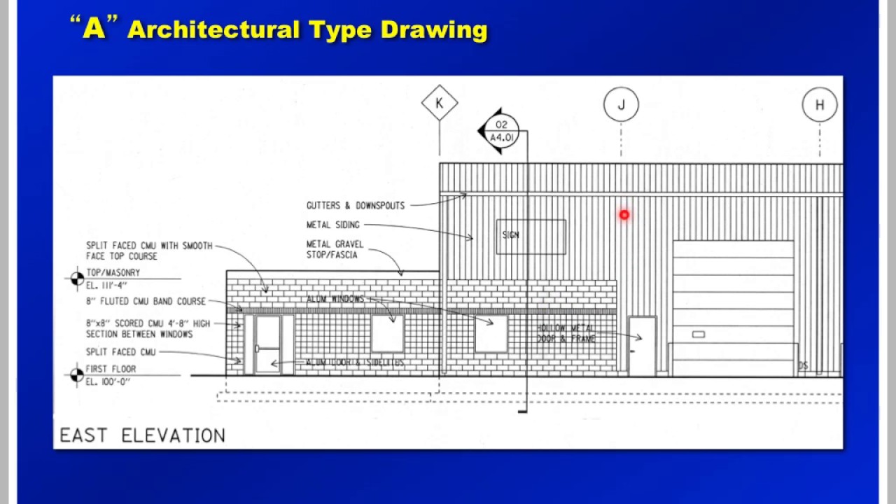 Unit 1 – Introduction to Drawing Organization Lines & Symbols