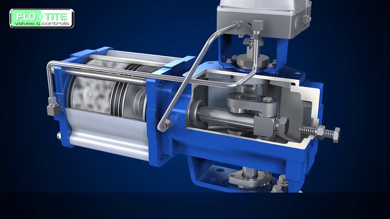 Flo-Tite Valves & Controls Segmented Ball Valve
