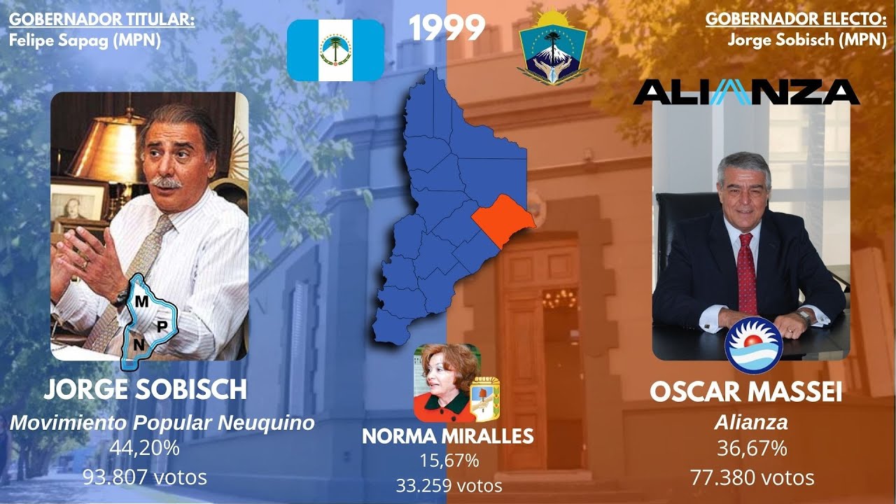 Todas las elecciones a gobernador de Neuquén (1983-2023)