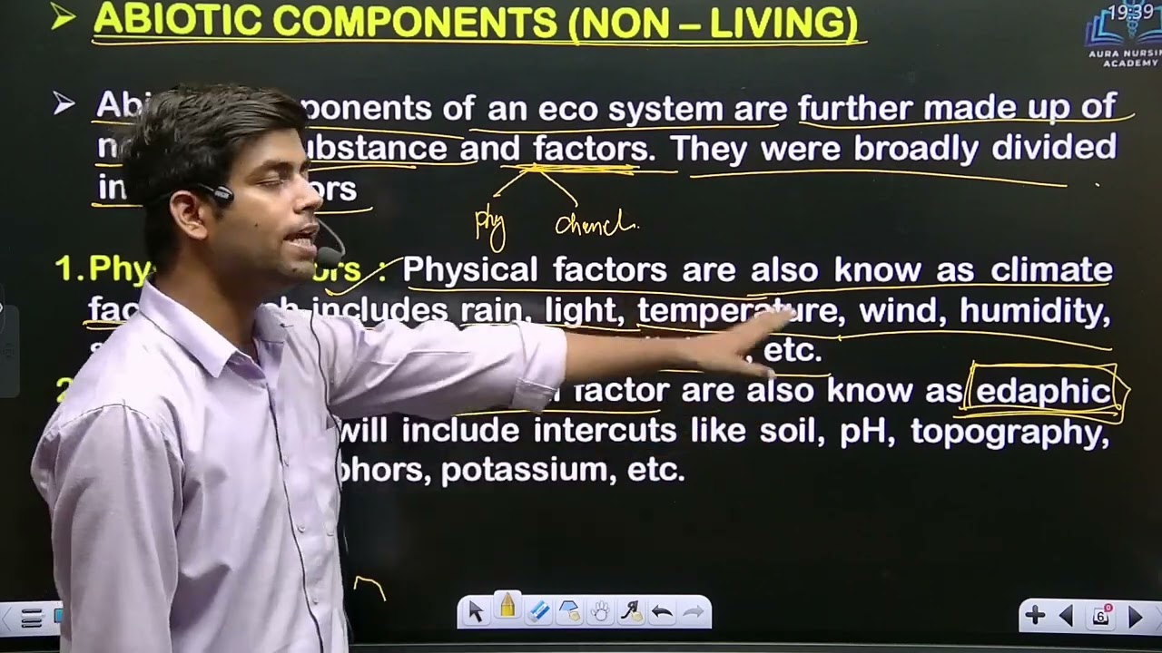 ECOSYSTEM||LECTURE-1||COMMUNITY HEALTH NURSING||BSC NURSING 3rd YEAR