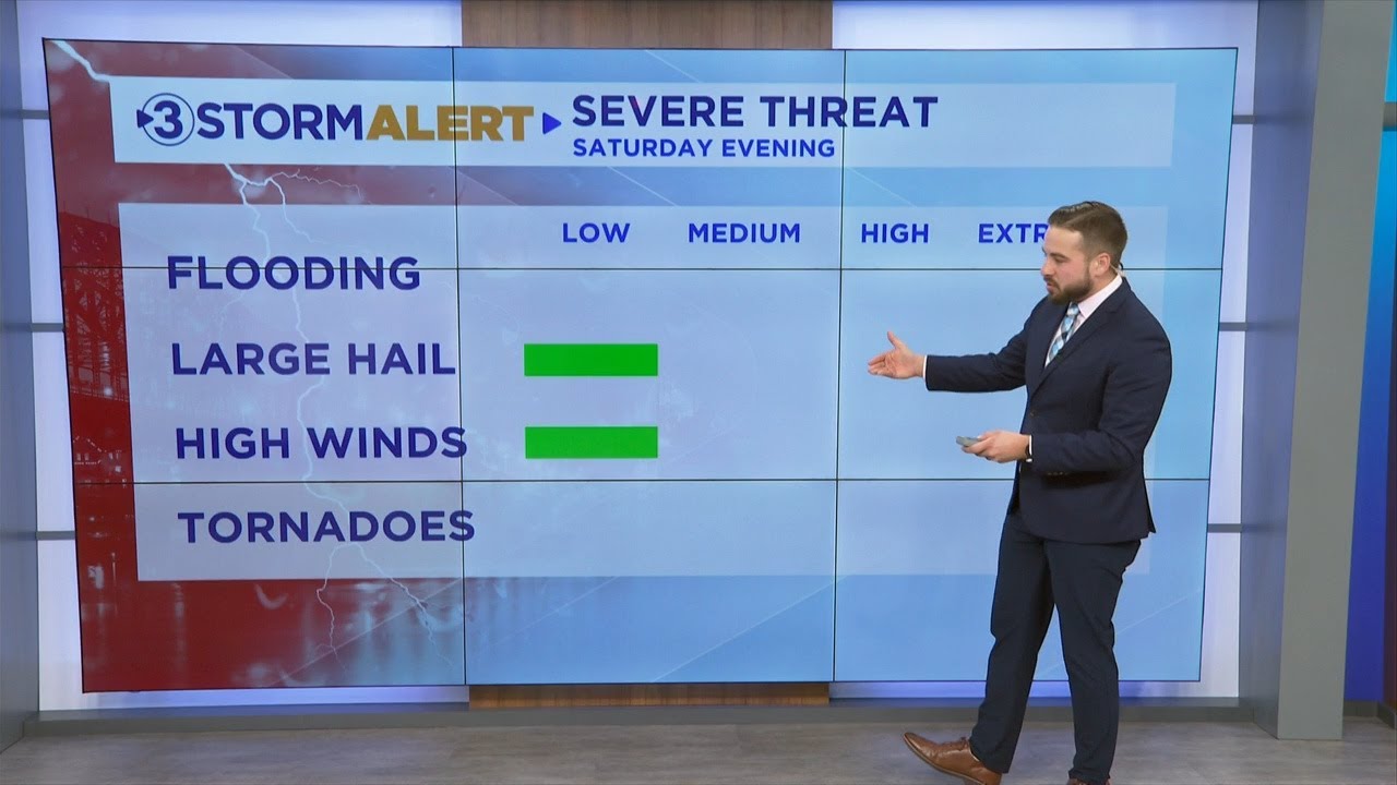 Clay Smith's midday weather