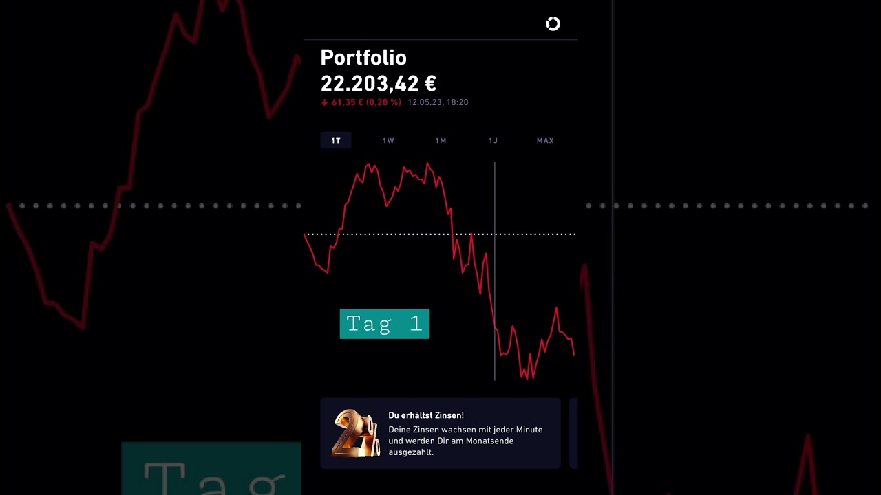 Tag 1 bevor ich Million&auml;r werde  Trade Republic