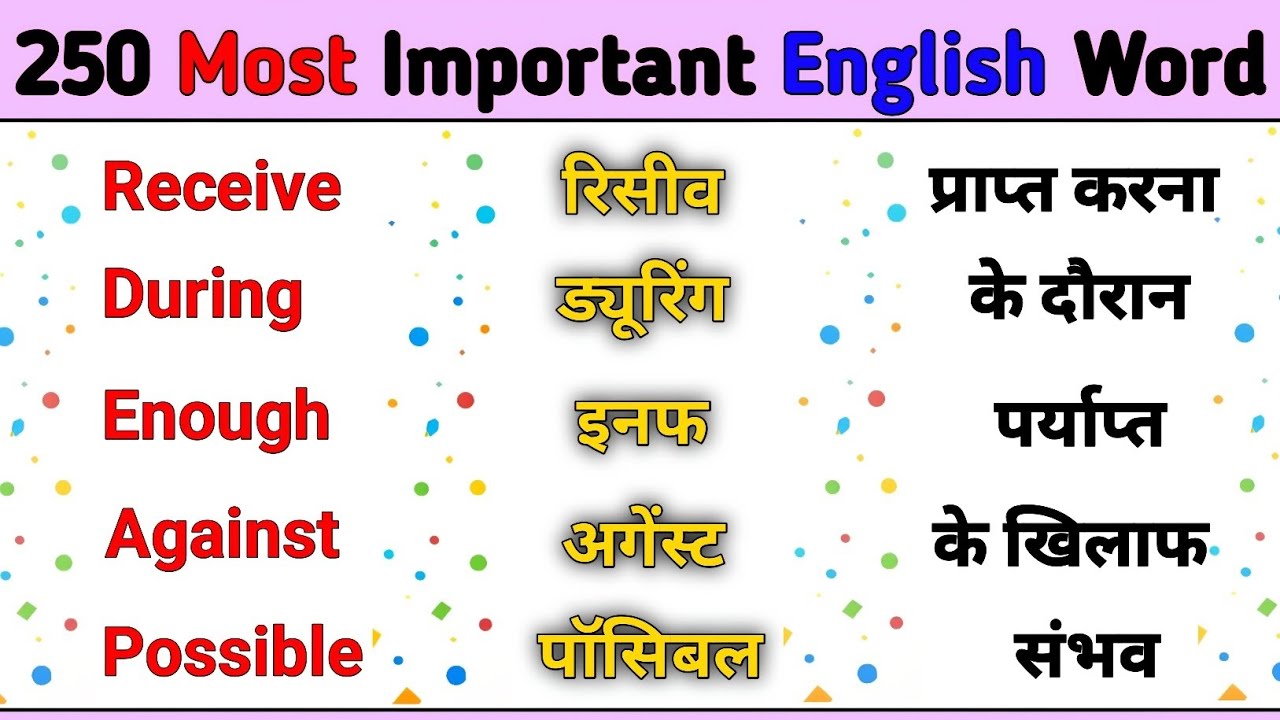 👉 Learn 250 English Words in One Video | Hindi Meaning | Daily Use Words