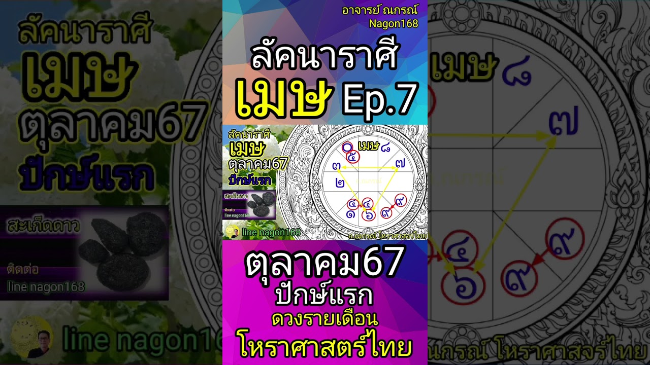 #ดูดวง #ราศีเมษ #ตุลาคม #ดวงชะตา #ดวงรายเดือน #โหราศาสตร์ไทย #อาจารย์ณกรณ์ #12ราศี #nagon168