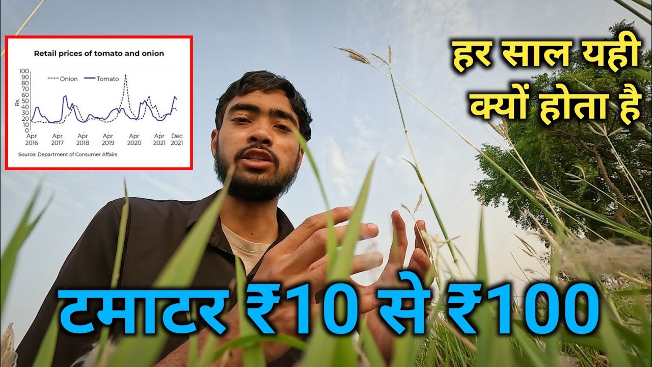 How this Vegetable Exposes India&rsquo;s Big Supply Chain Failure | Tomato Price Fluctuations