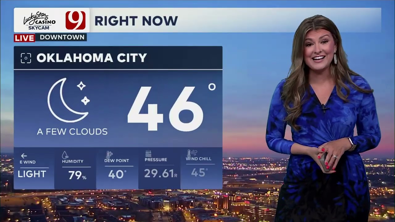 Lacey Swope’s Wednesday Forecast | February 25, 2026