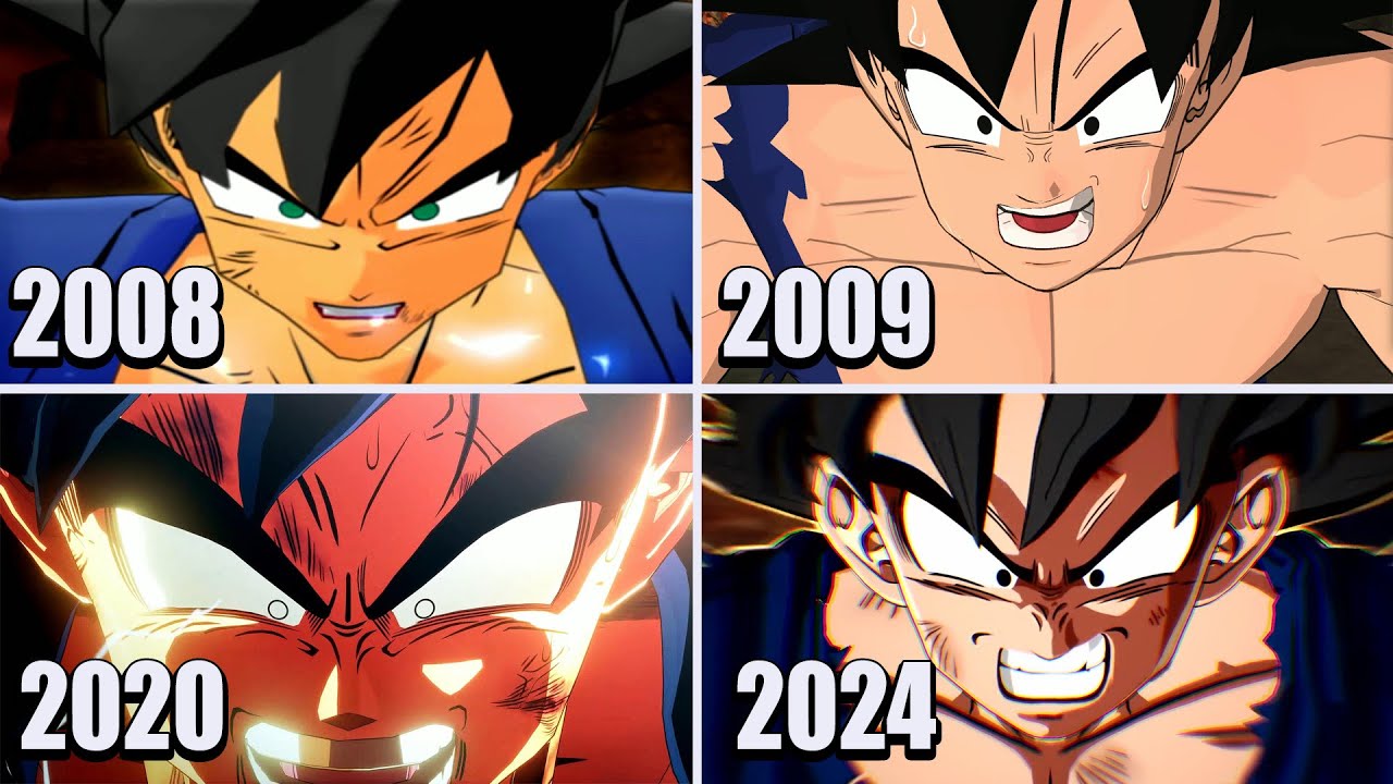 Гнев и трансформация Гоку: кинематографические сцены (2002–2024)