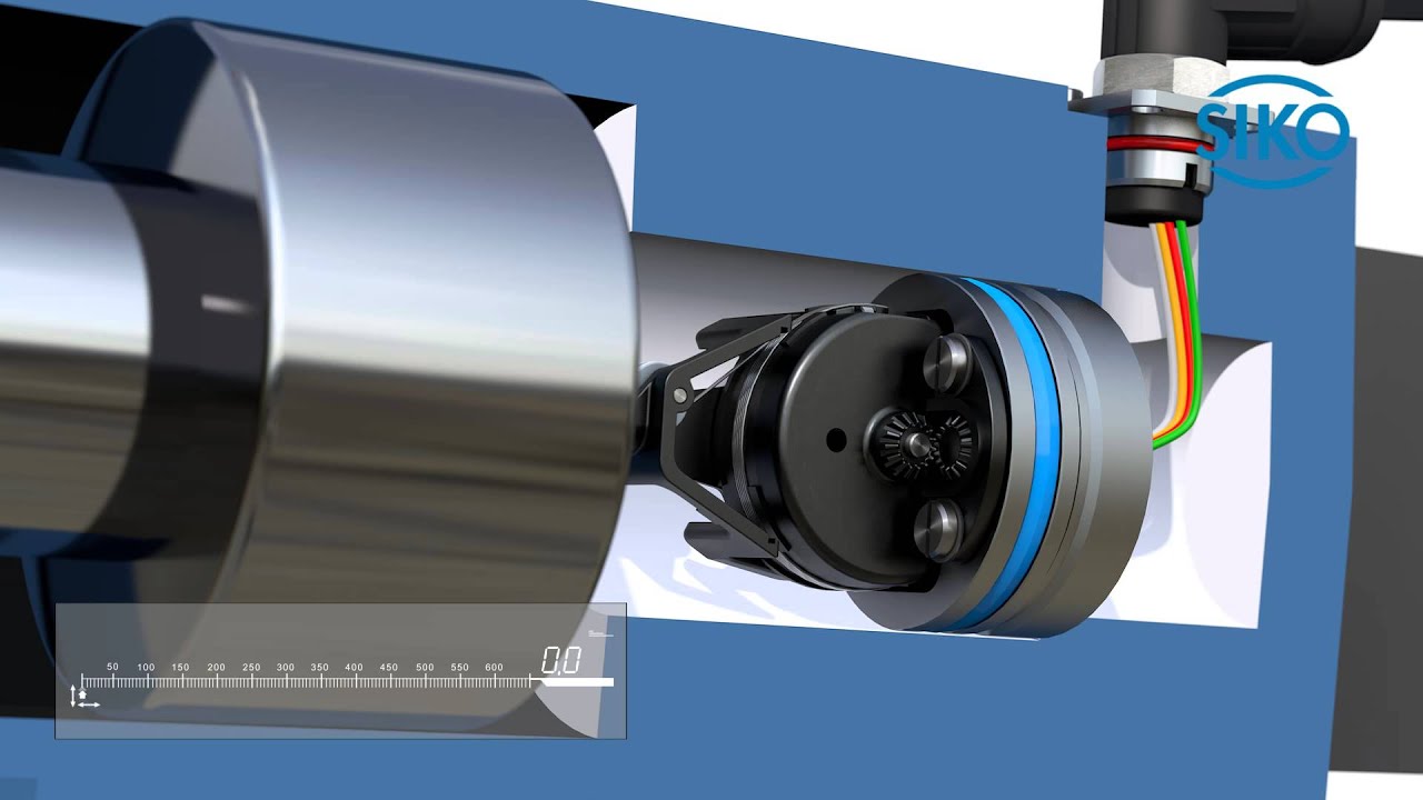 SIKO wire-actuated Encoder SGH10 - Stroke Measurement in Hydraulic Cylinders
