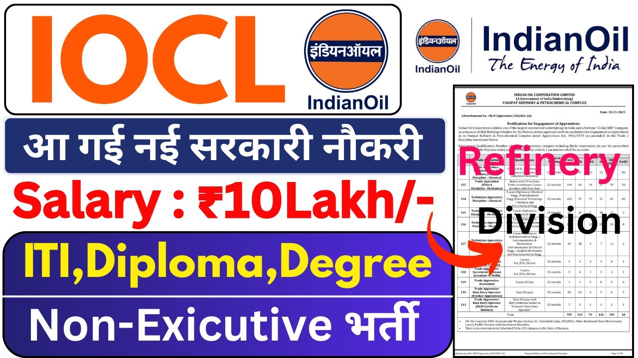 IOCL Recruitment 2025 Non Executive | IOCL Vacancy 2025 🥳 IOCL ITI, Diploma,Permanent Job's Vacancy|