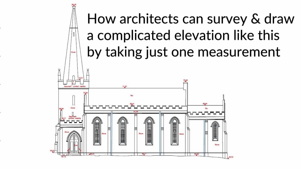 How architects can survey and accurately draw a complicated building elevation by taking just one me