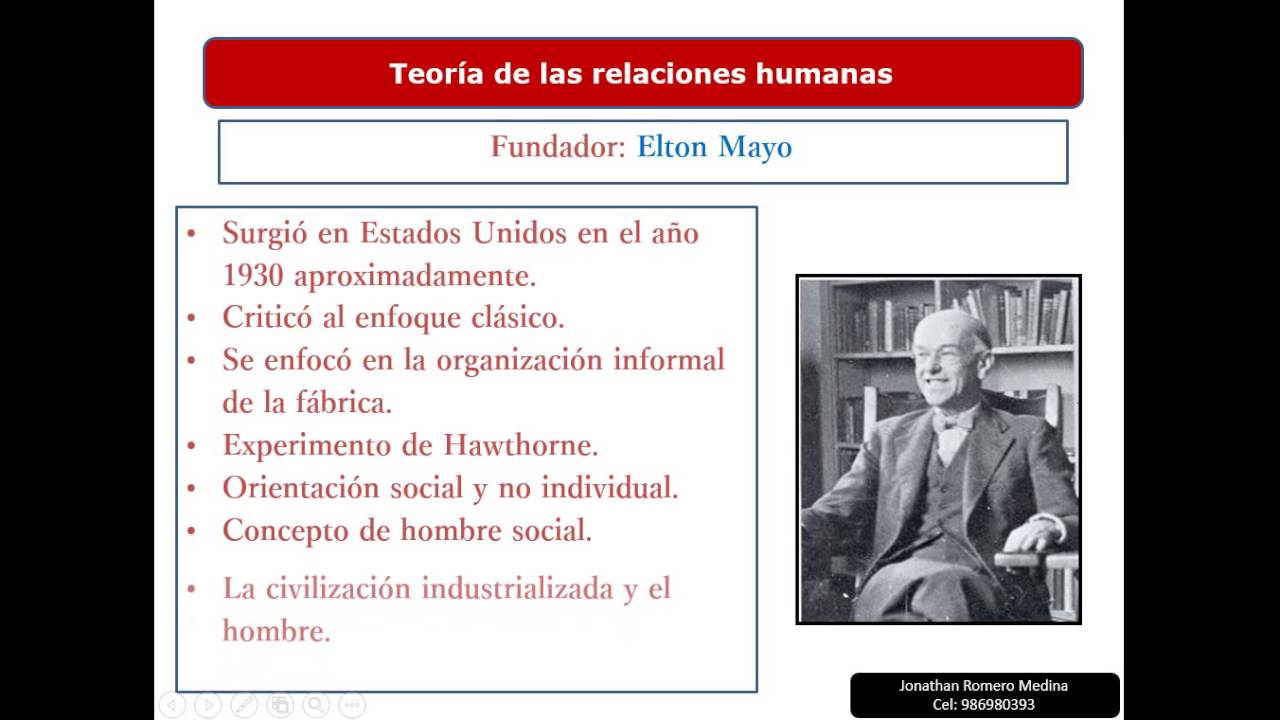 5.1. Teoría de las Relaciones Humanas