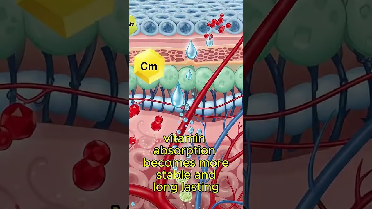No More Pills Transdermal Patches Explained in 40 Seconds