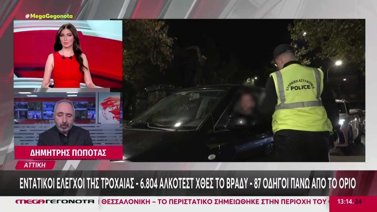 Εντατικοί έλεγχοι της Τροχαίας – Τι έδειξαν τα αλκοτέστ π...