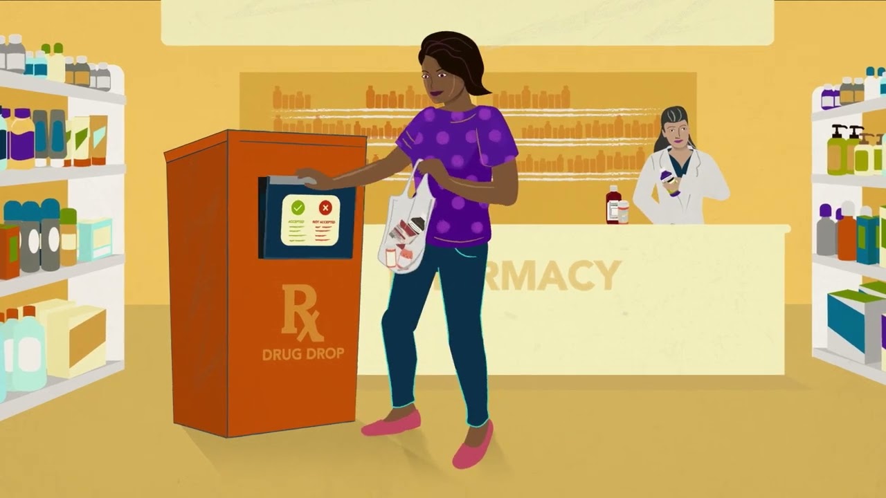 How to Safely Dispose of Unused or Expired Medicine, 30 Seconds