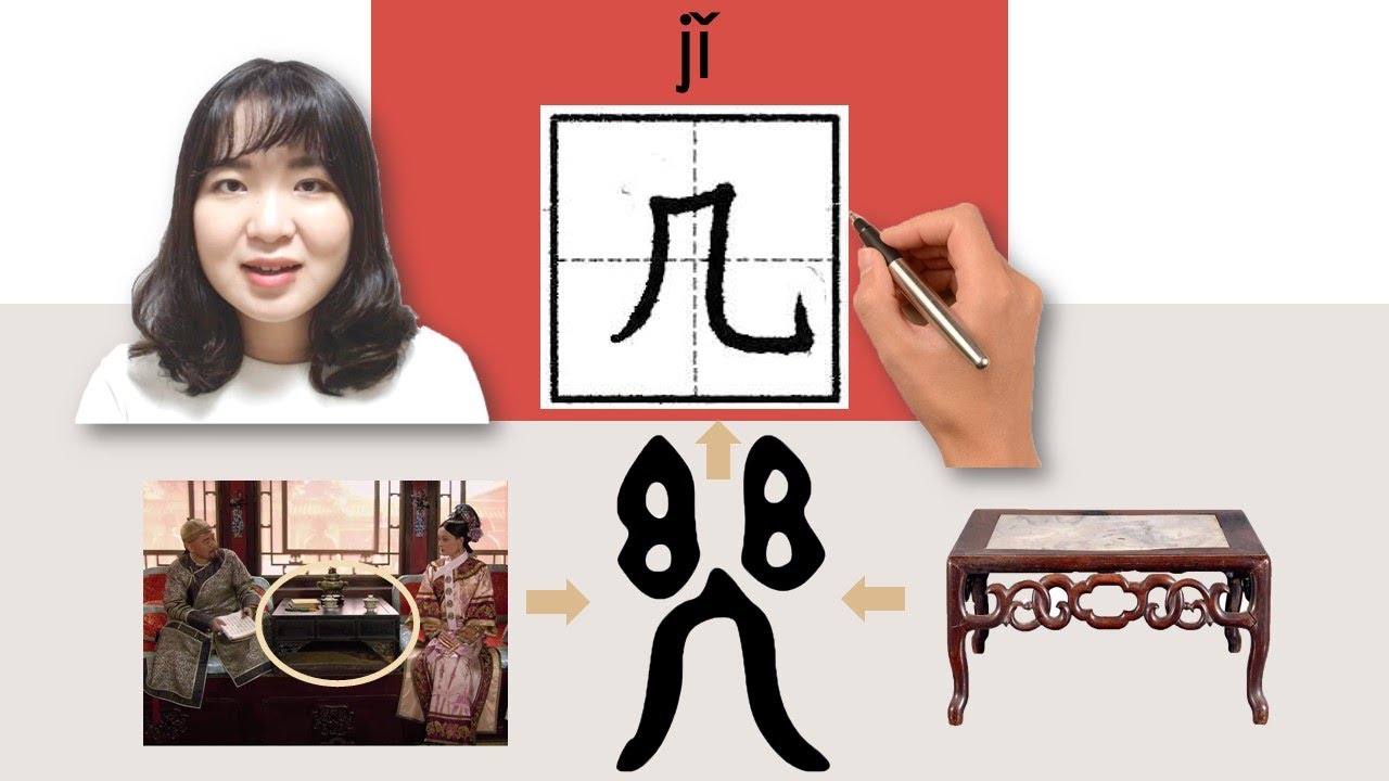 【NEW HSK1】 #hsk1 _几/幾/ji/(how many; several) How to Pronounce & Write Chinese Vocabulary/Character