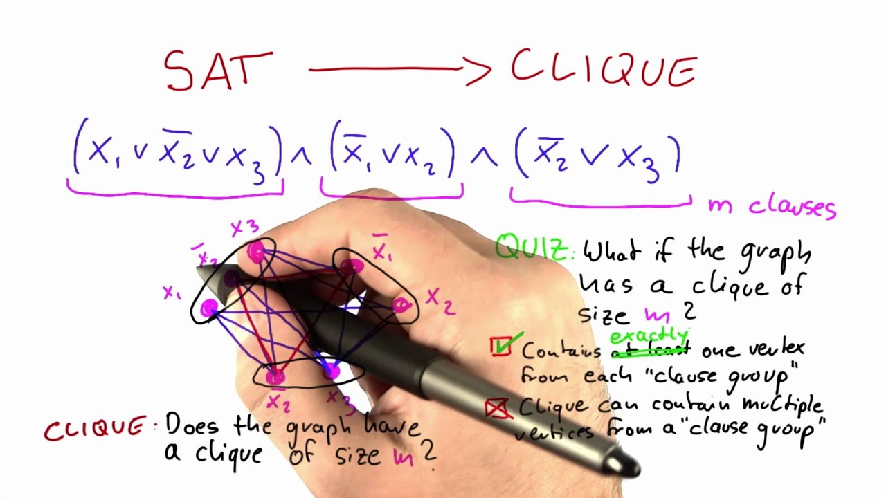 Using Clique To Set Variables - Intro to Theoretical Computer Science