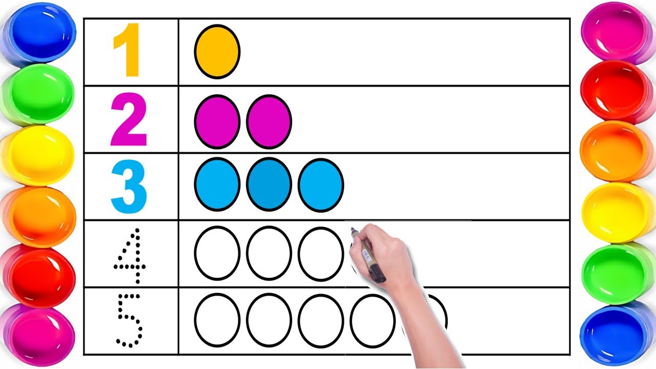 Counting | गिनती | Learn to Count | One two three | गिनती 100 तक | 123 Number Song | abcd | Alphabet