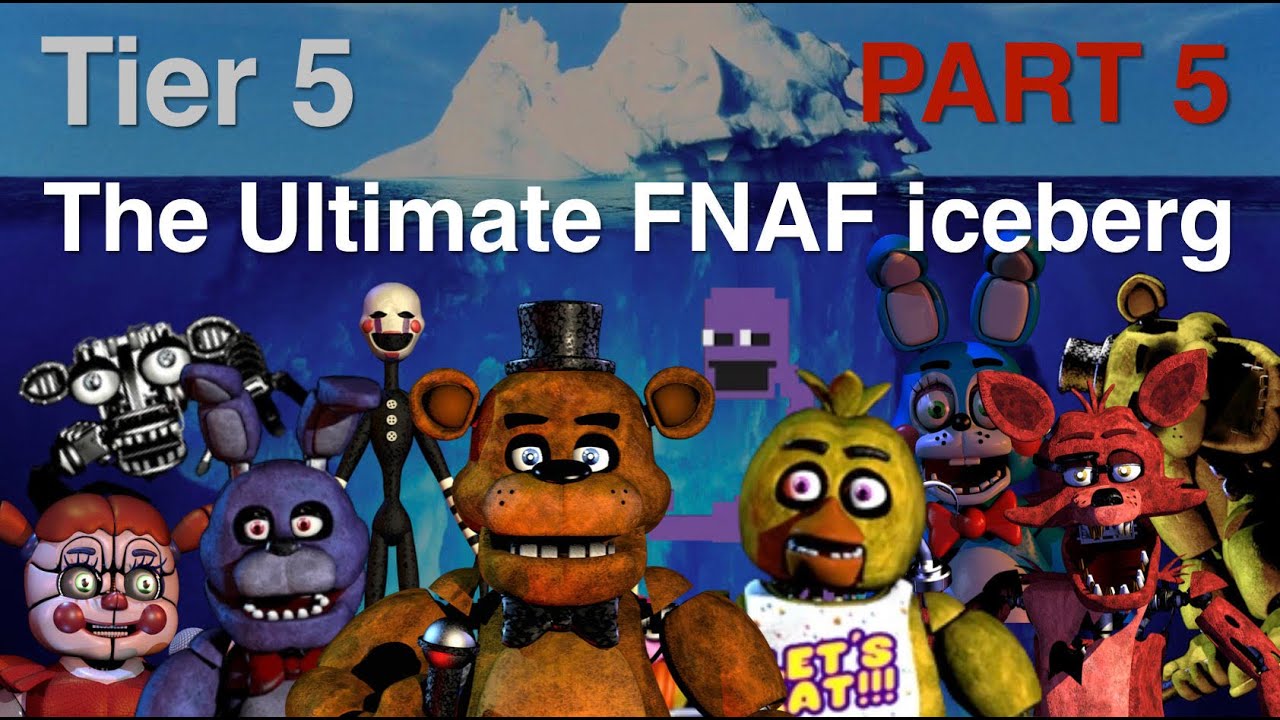 The Ultimate FNAF Iceberg Explained - Part Five