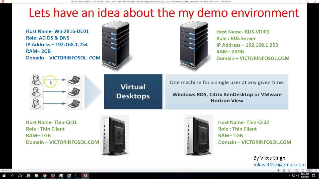 19 - Windows Server 2016 - Deploying Microsoft Virtual Desktop Infrastructure VDI by using RDS