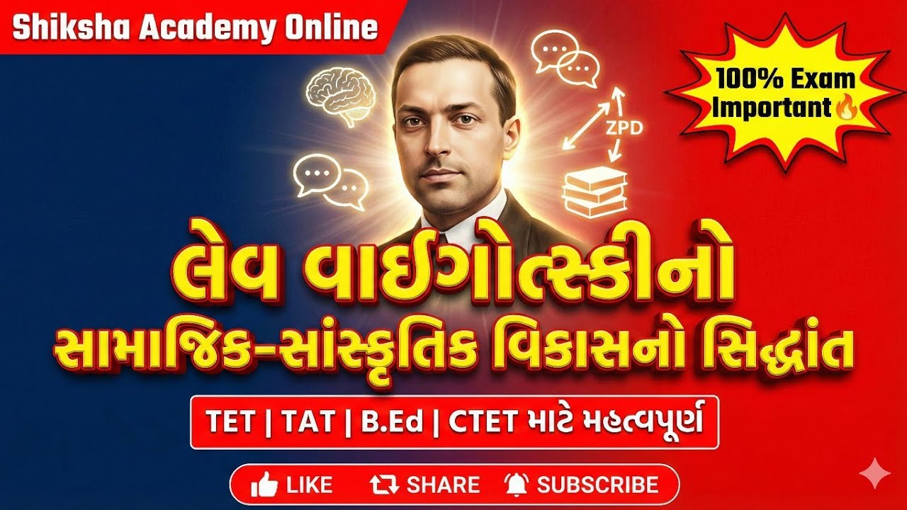 લેવ વાયગોત્સ્કીનો સામાજિક-સાંસ્કૃતિક વિકાસનો સિદ્ધાંત |TET, TAT, Bed, CTET માટે મહત્વપૂર્ણ