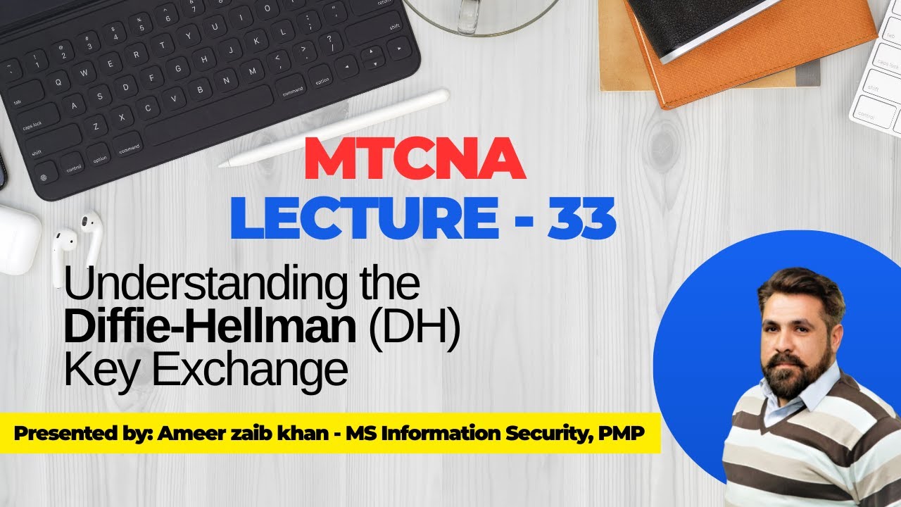 Lecture 33. Understanding the Diffie-Hellman (DH) Key Exchange in Urdu / Hindi