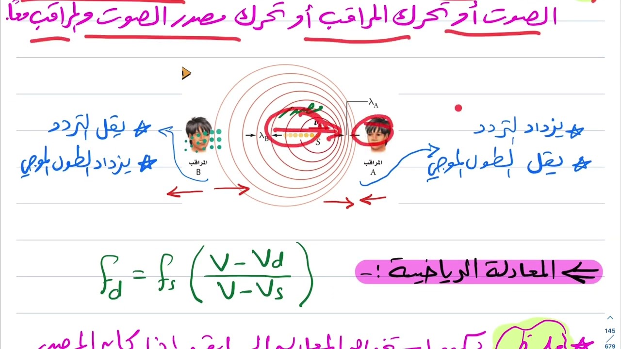 خصائص الصوت والكشف عنه (الجزء الثالث ) فيزياء ثالث ثانوي 1445