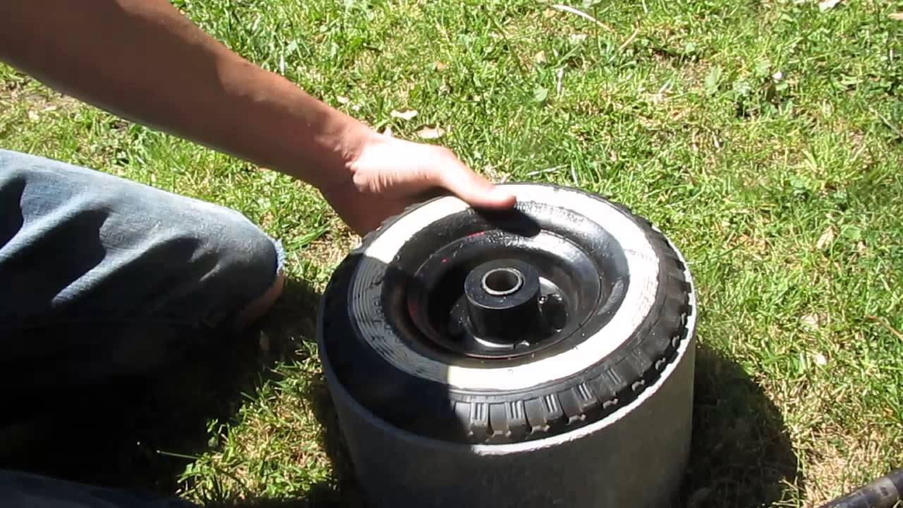 Tutorial - Como hacer ruedas de Trike Drift.