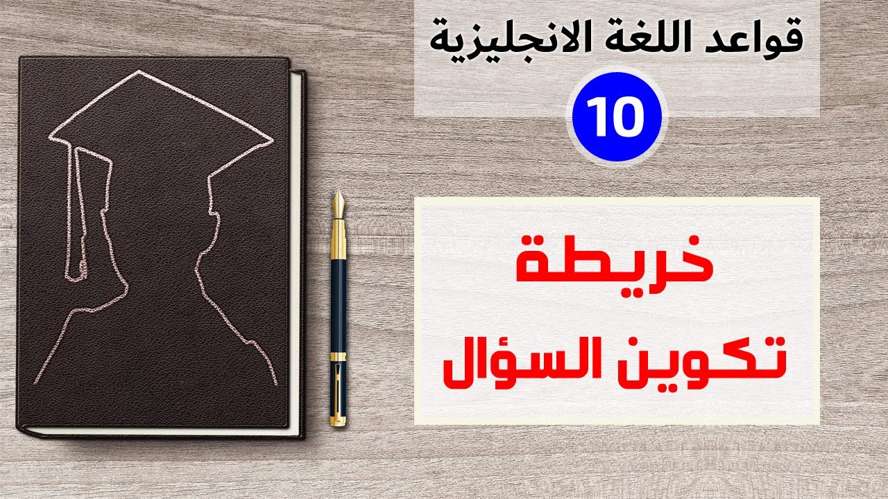 خريطة تكوين السؤال في الانجليزية | الدرس العاشر في القواعد