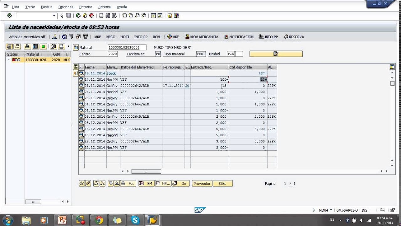 MD04 Lista de Necesidades de stocks