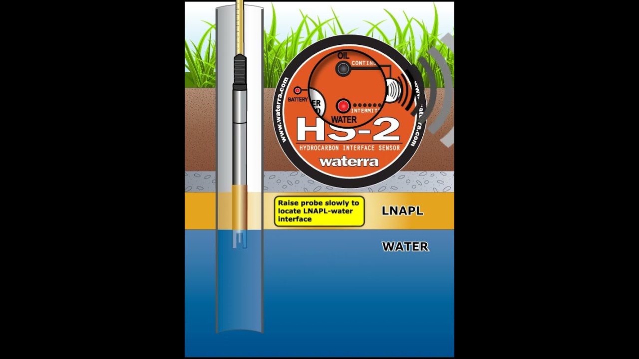 HS-2 Oil/Water Interface Probe Operation — LNAPL