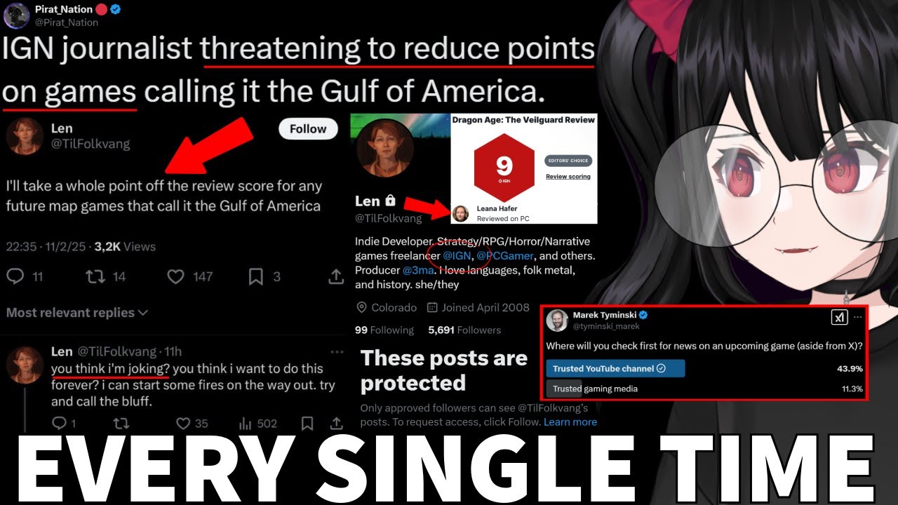 IGN 