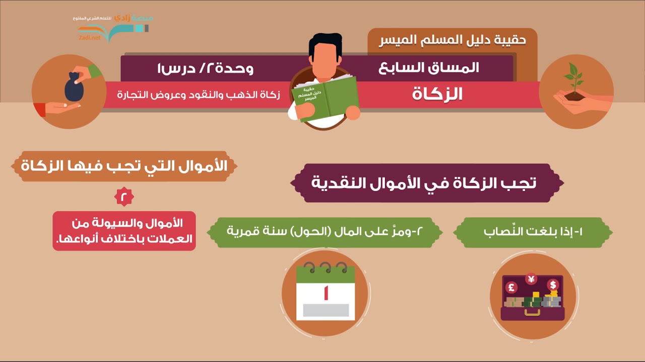 زكاة الذهب والنقود وعروض التجارة | الشيخ: فهد باهمام | 1-2 | زكاة المسلم | منصة زادي