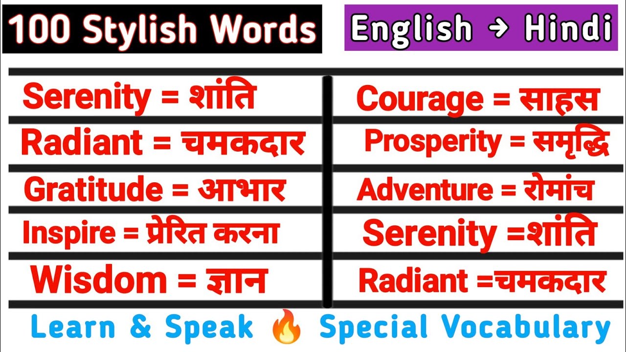 100 Attractive English Words with Hindi Meaning | Spoken Yatra | Improve Vocabulary &Speaking Skills