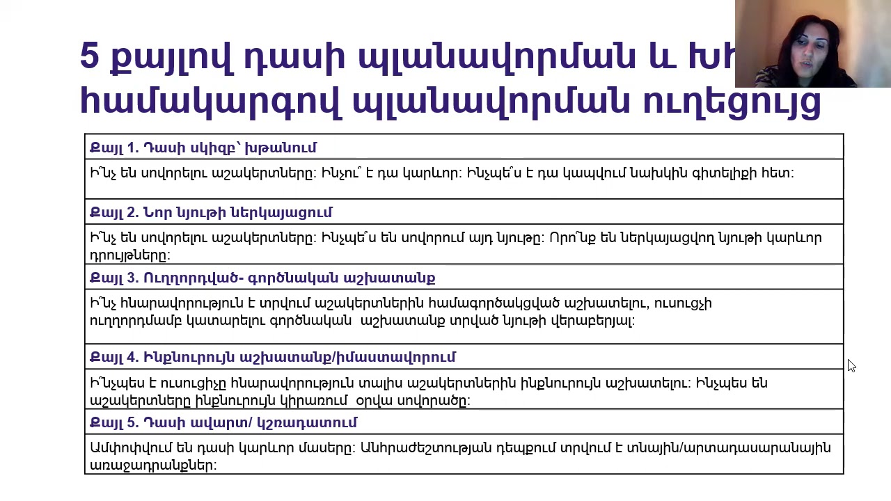 Դասի պլանավորում