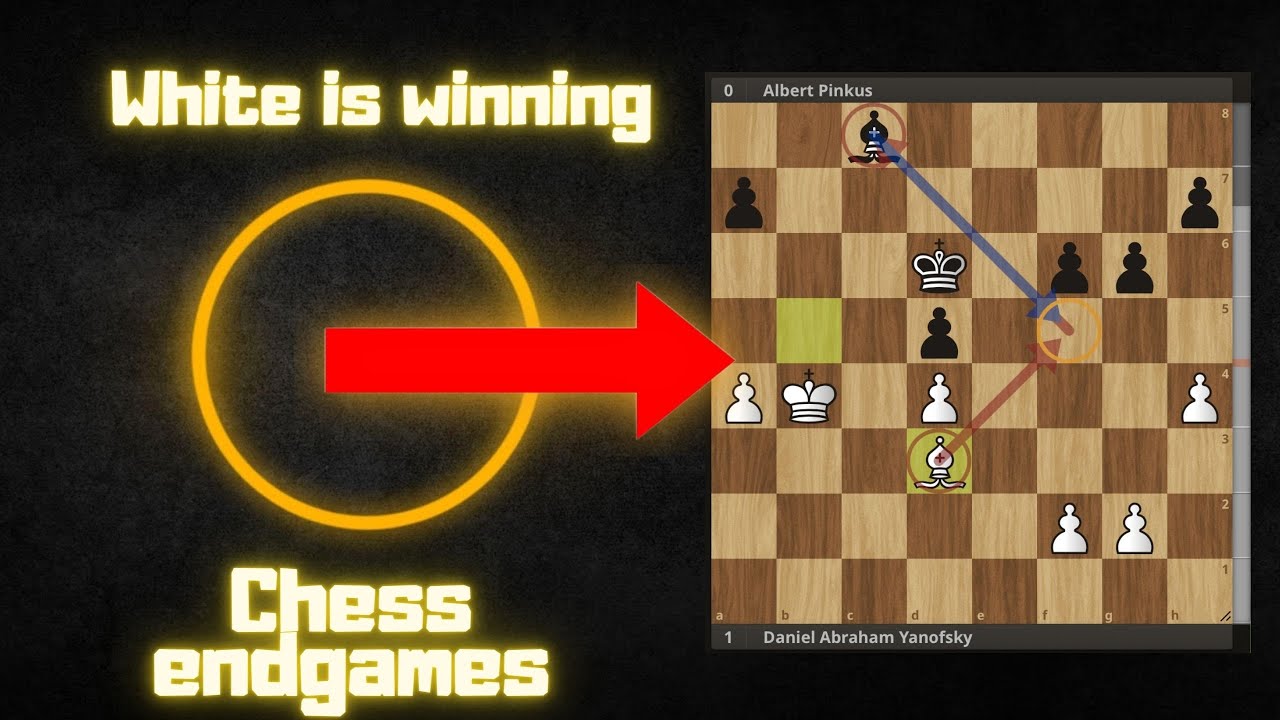How to Win same coloured Bishop Endgames - Chess Endgame Strategy with Jozarov