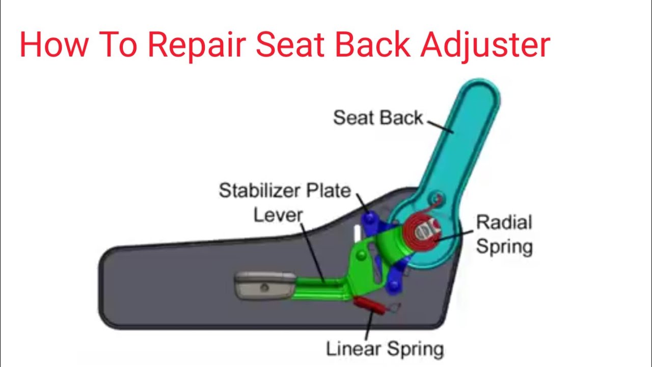 How Repair Seat Back Adjuster.
