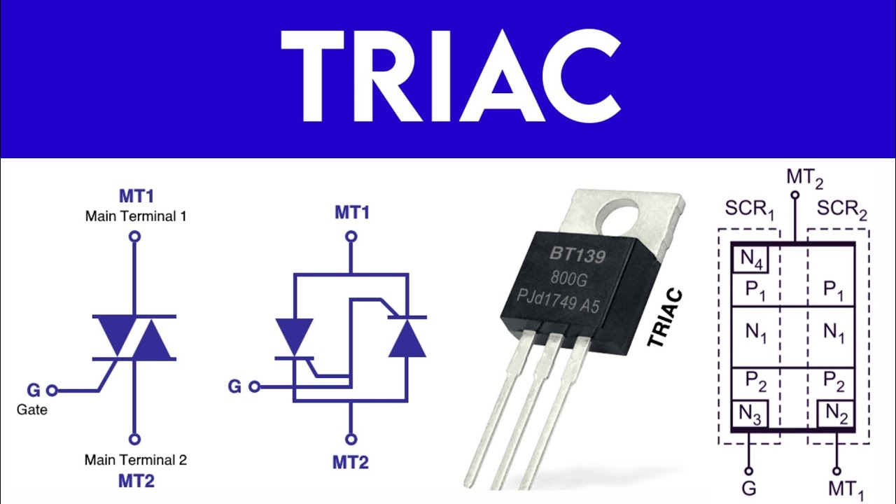 TRIAC Symbol,Construction, 4 mode working operation explained in tamil