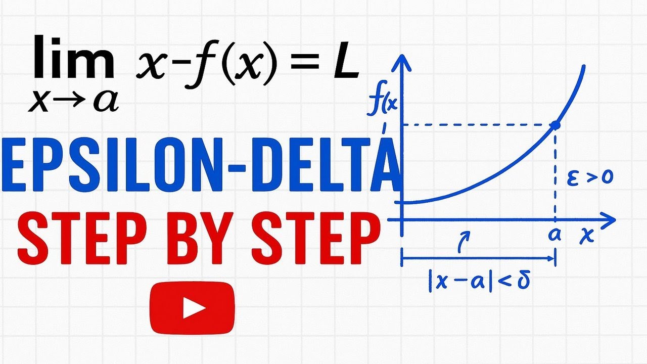 Mastering the Delta-Epsilon Definition of Limits (Step-by-Step Explanation)