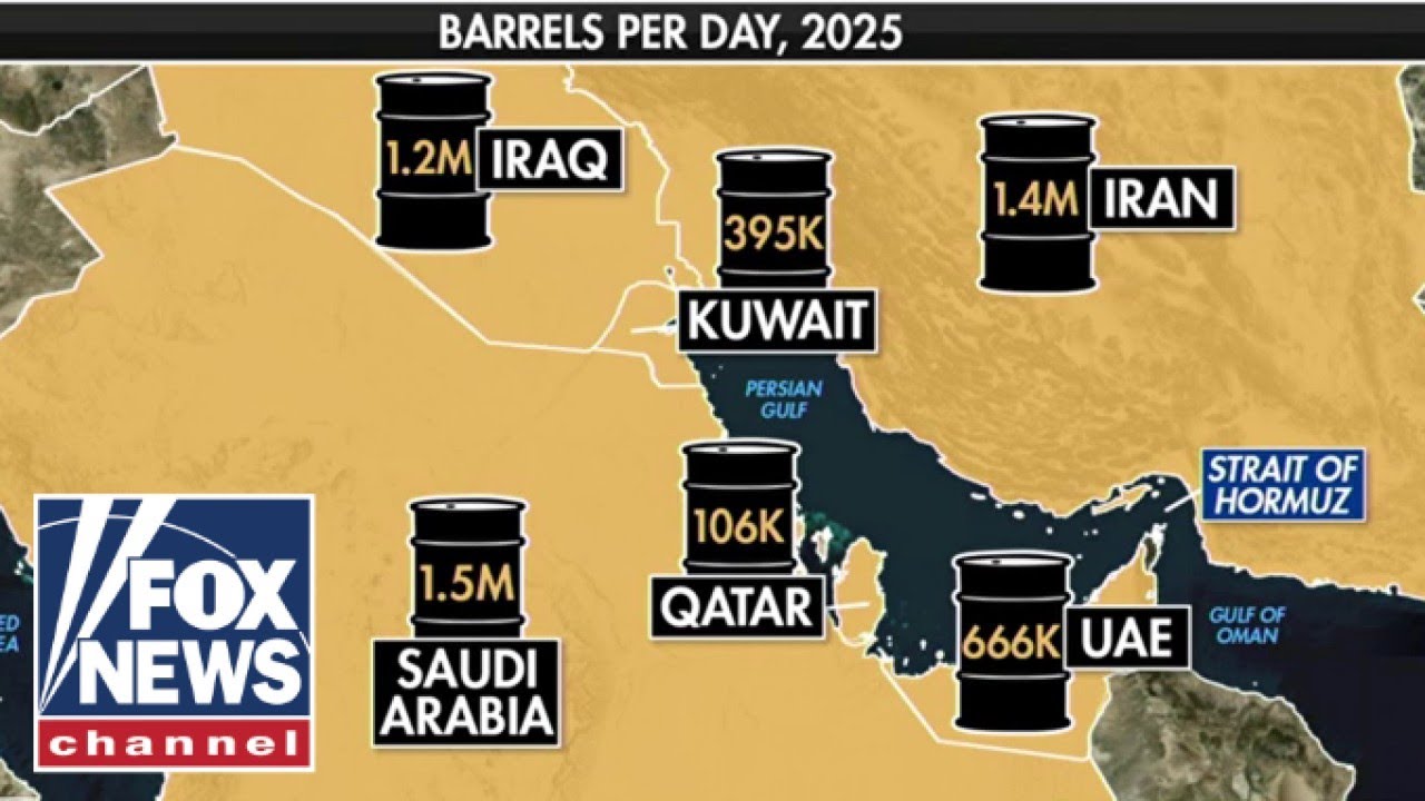 Gas prices SPIKE after Iran strikes